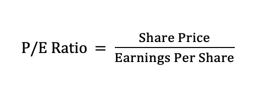 What is the Price-to-Earnings (P/E) Ratio